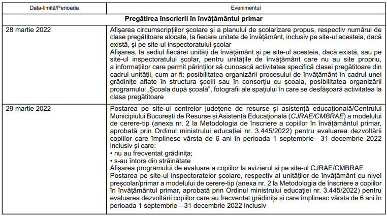 Calendar OfertaEducationala Part 1