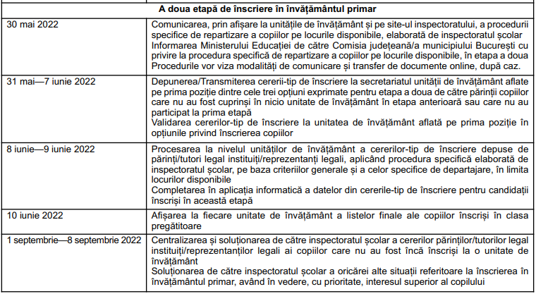 Calendar OfertaEducationala Part 4